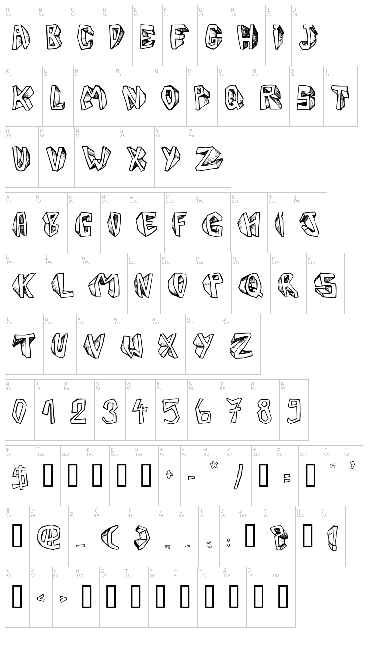 Barbera Twisted font map